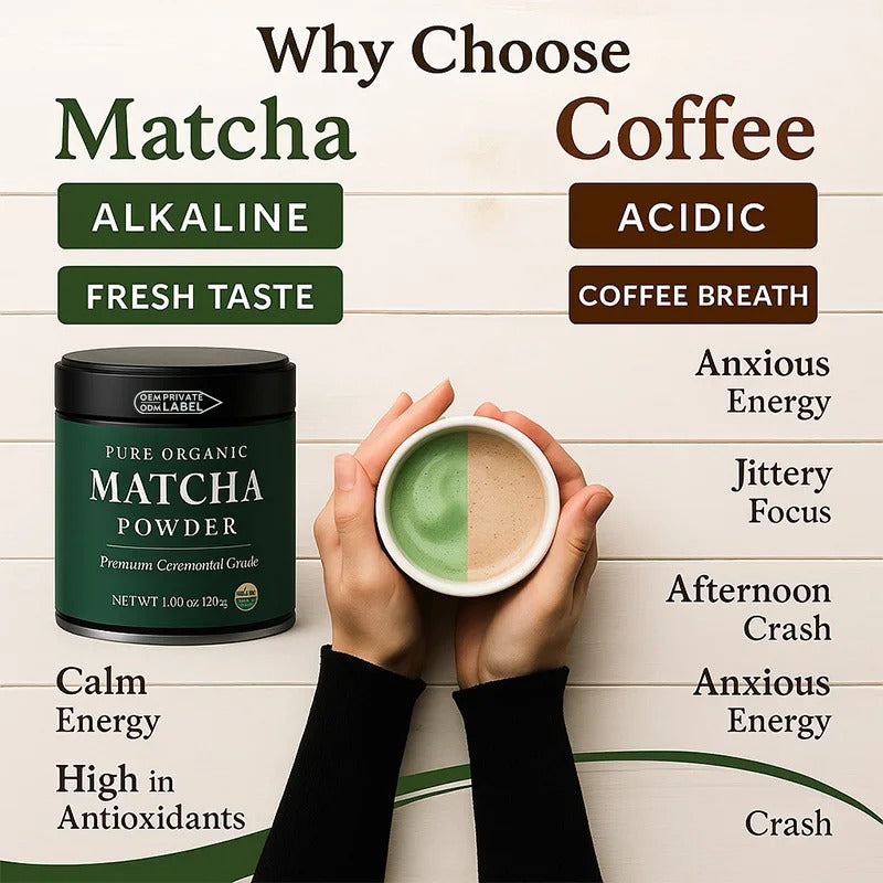 مسحوق ماتشا عضوي فاخر – طاقة رجال السعودية القوية طول اليوم + مضرب بامبو ياباني أصلي هدية مجانية!